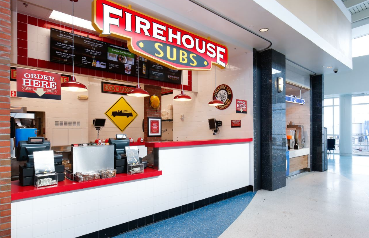 Firehouselistens Survey | Official Firehouse Survey | Win $500