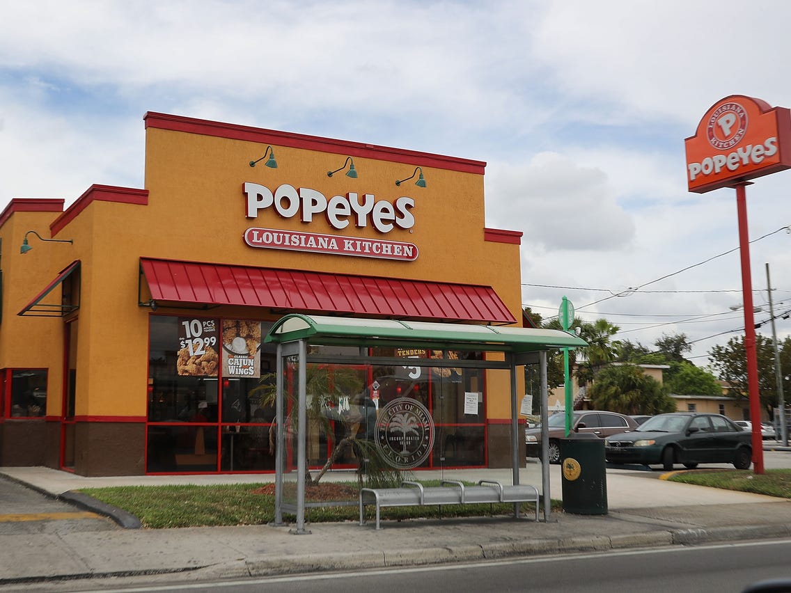 Popeyes Hours 2021 – Opening, Closing, Sunday and Holiday Hours
