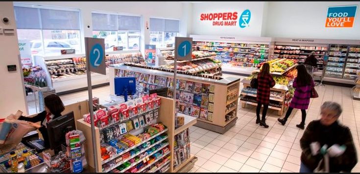 Shoppers Drug Mart Survey