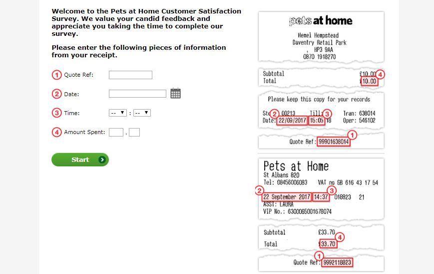 Pets at Home Customer Satisfaction Survey @ www.tellusyourtail.com